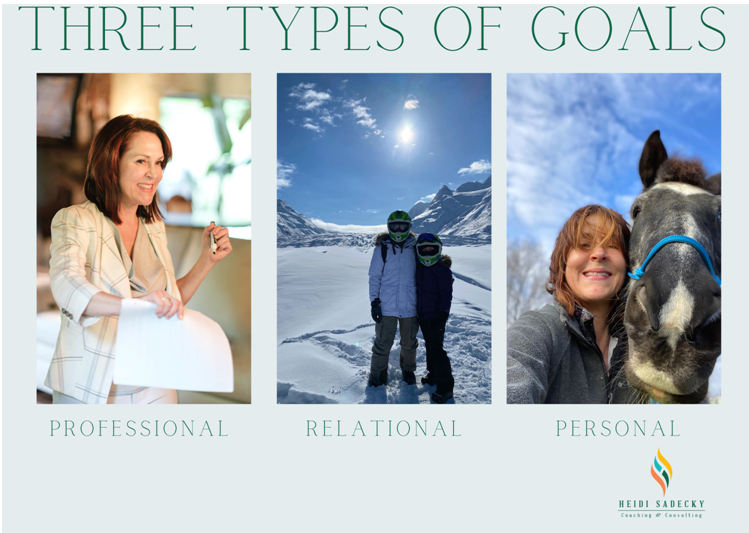 Have a Love-Hate Relationship with Goal Setting?